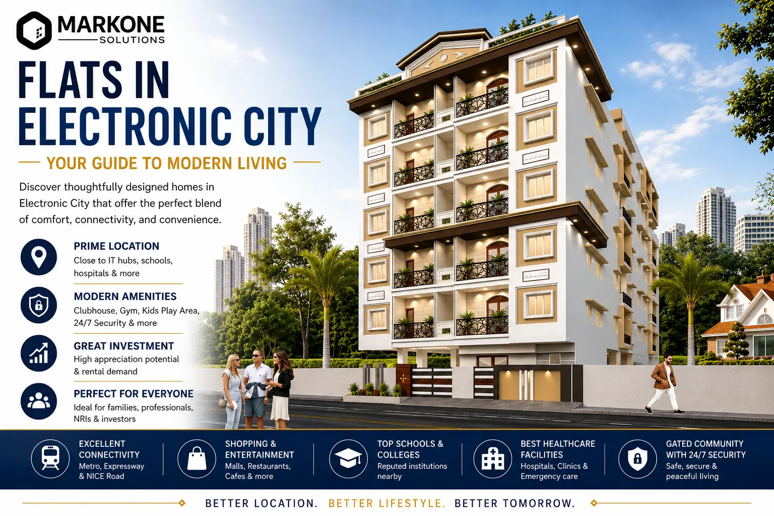 2 BHK Flat for Sale in Whitefield Bangalore with premium amenities