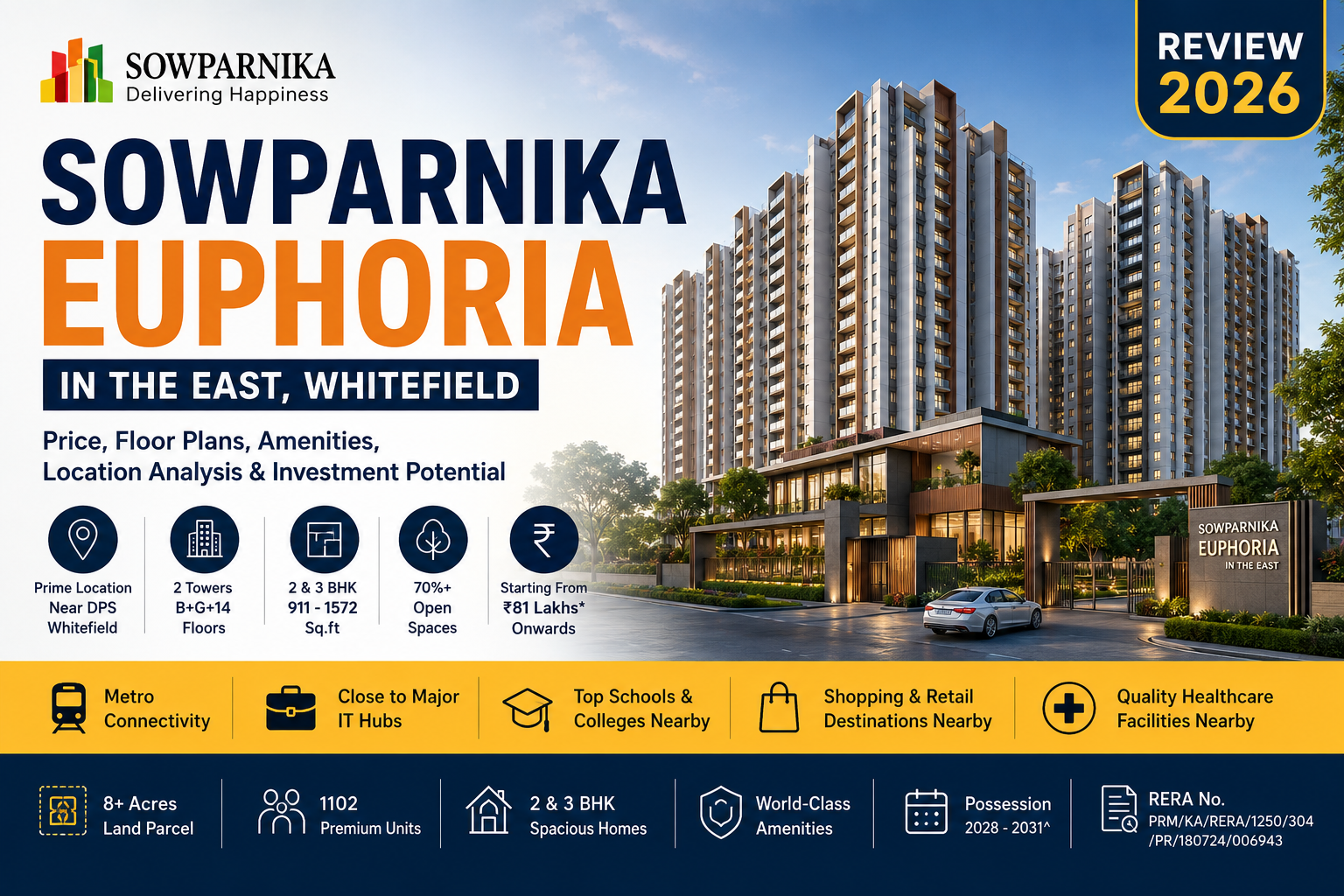Sowparnika Euphoria In The East apartments near Whitefield with amenities location and investment analysis